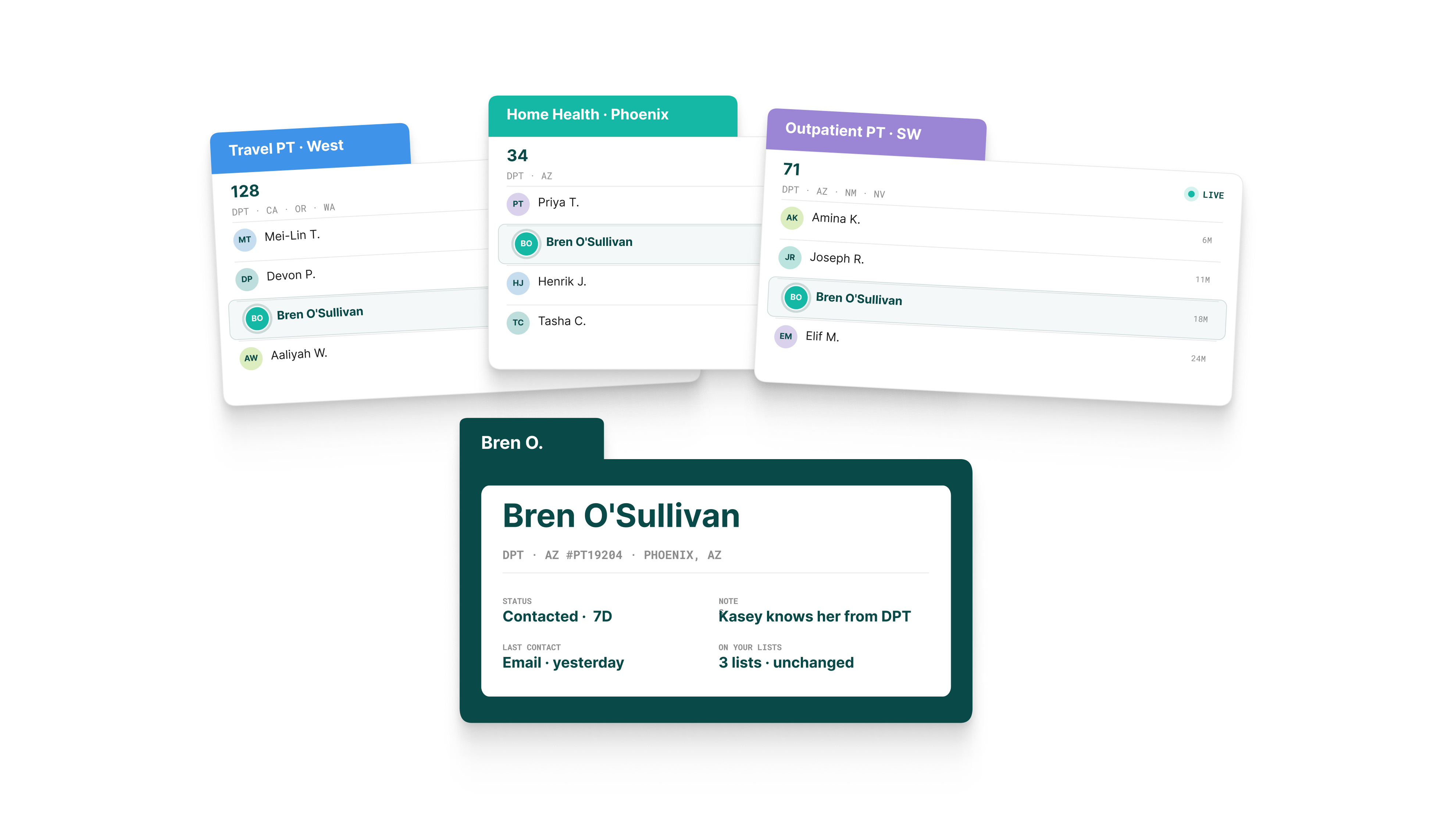 One candidate. Every list. The same DPT appearing across three different team lists, unified into a single profile with shared notes, status, and contact history.