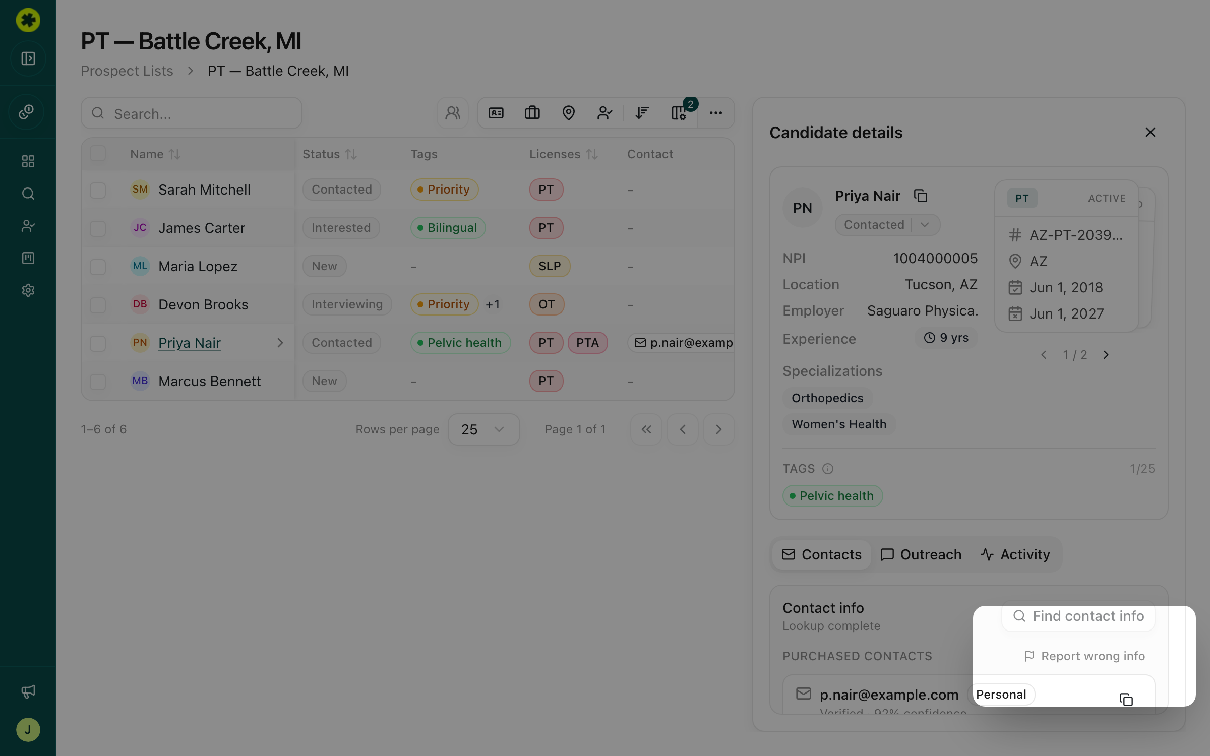 The "Report wrong info" button on a candidate's purchased contacts